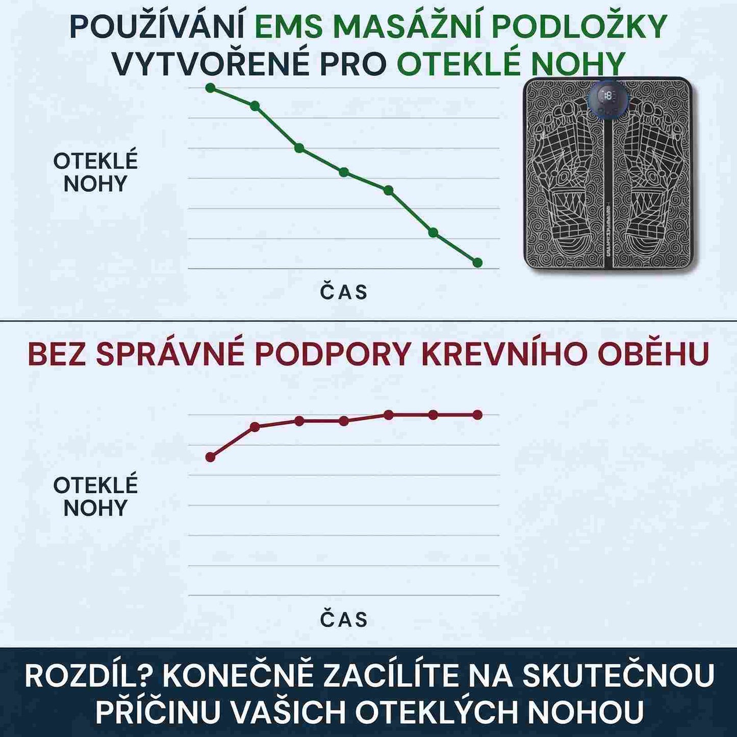 LOOMA - EMS RISOLVE LE GAMBE GONFIE DA CASA