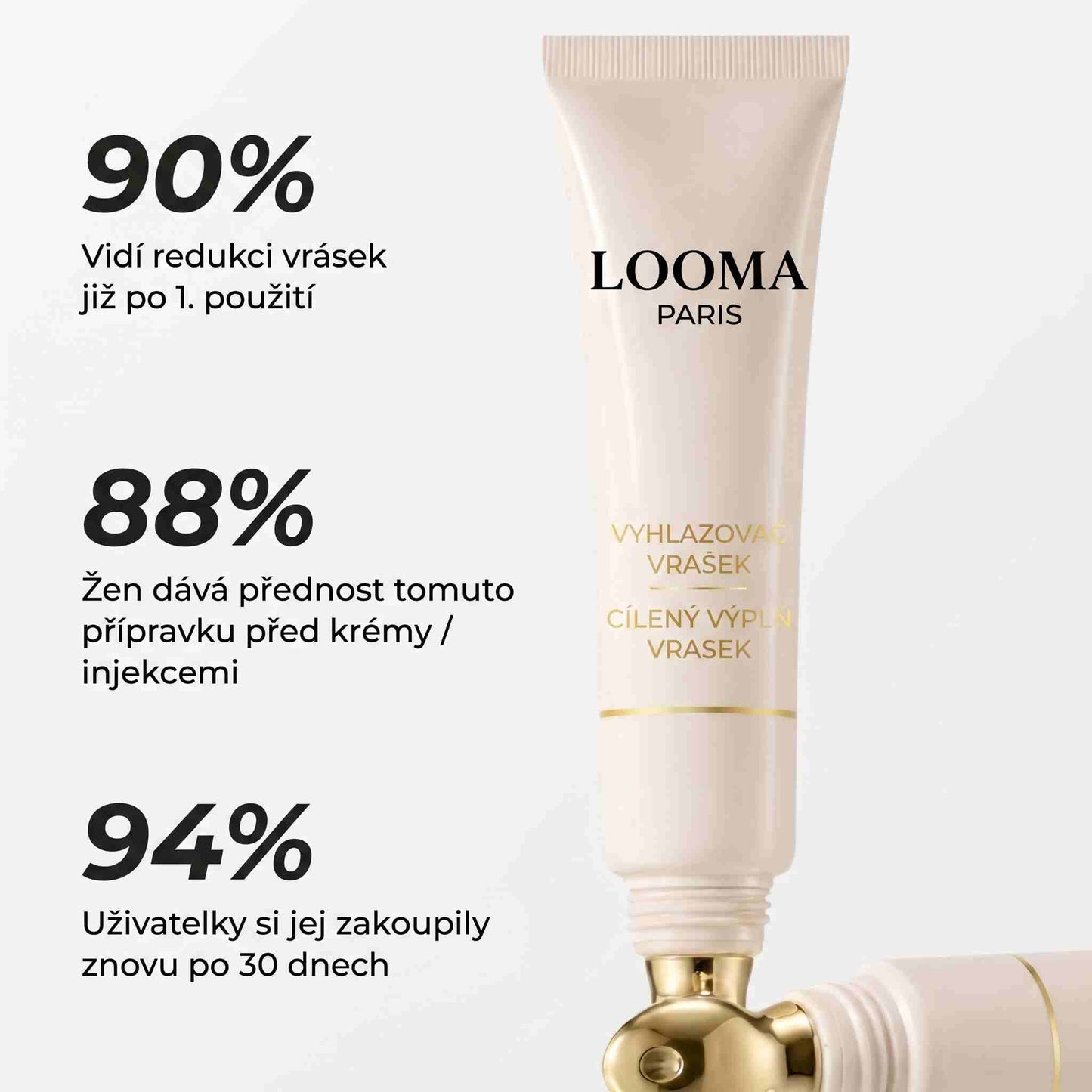 LOOMA™ – Levigatore di rughe
