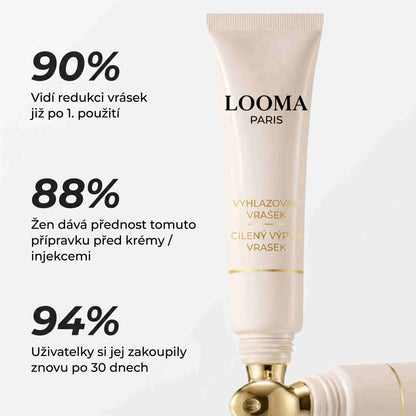 LOOMA™ – Levigatore di rughe